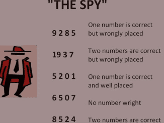 CRACK THE CODE “THE SPY”