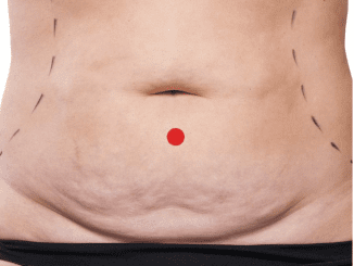 If you press this point on your abdomen, this is what it does to your body