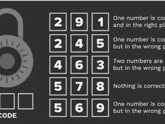 Crack the Three-Digit Code Using These Smart Clues