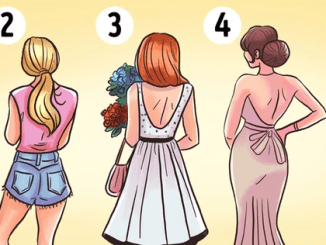 Which Girl Will Be Most Attractive When They Turn Around. Learn What Your Choice May Say About You